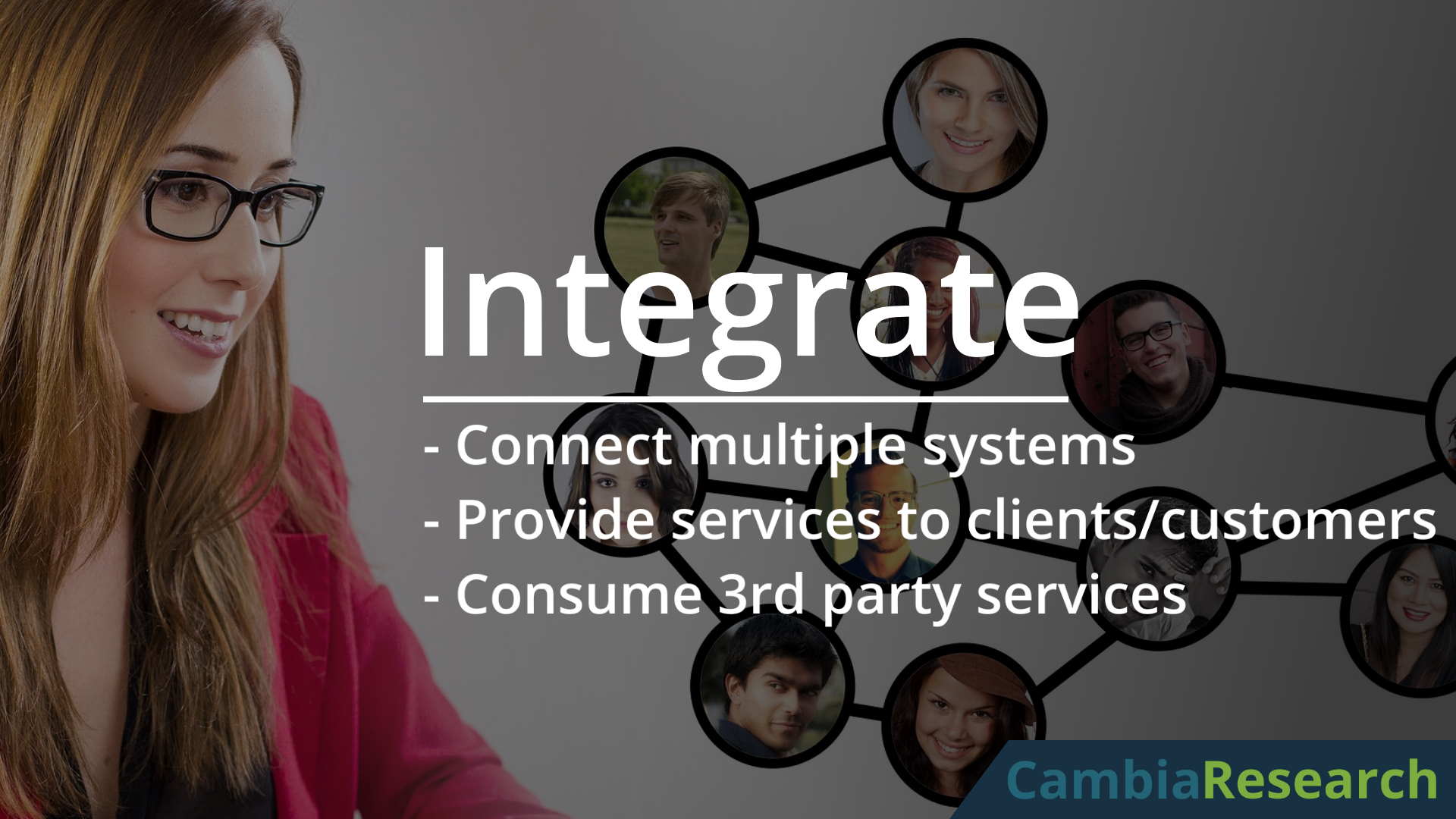 Integrate services and systems with custom software.