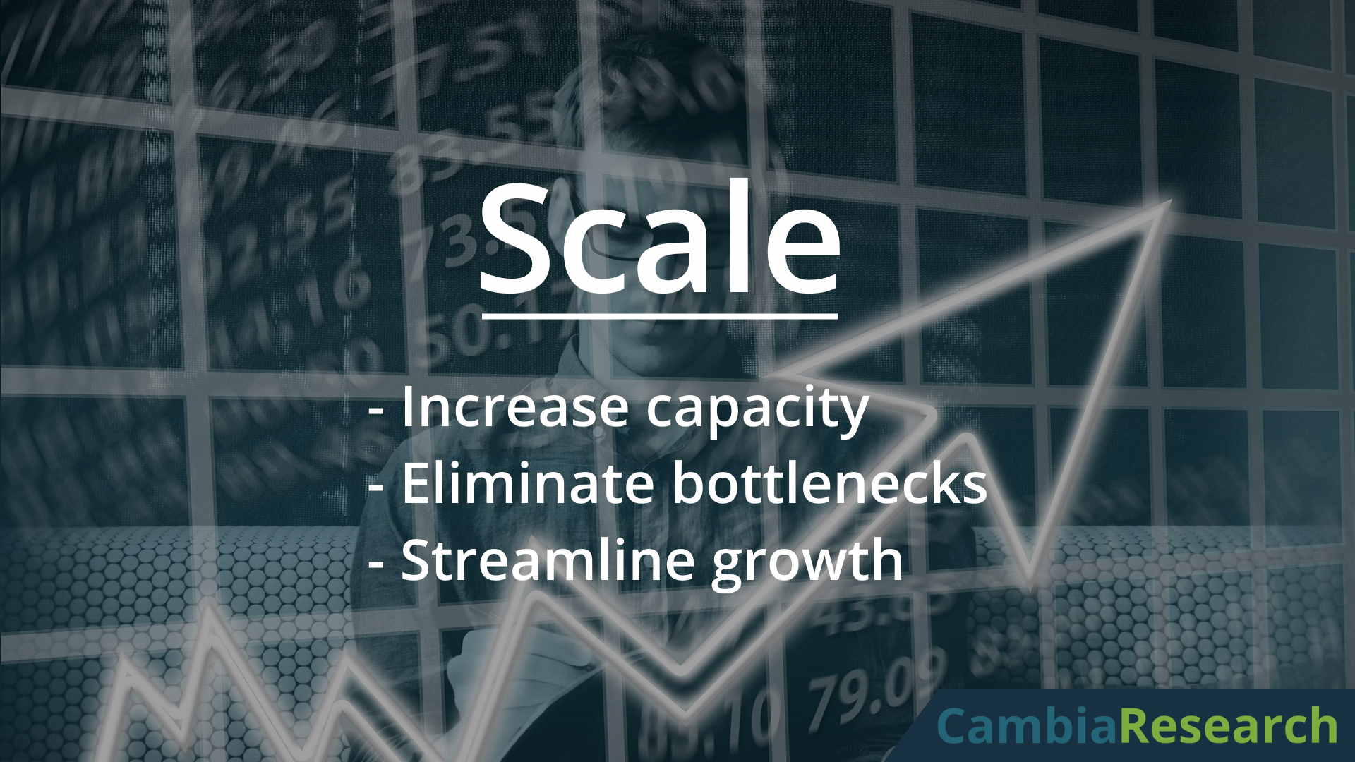 Custom software allows you to scale to meet customer demand.